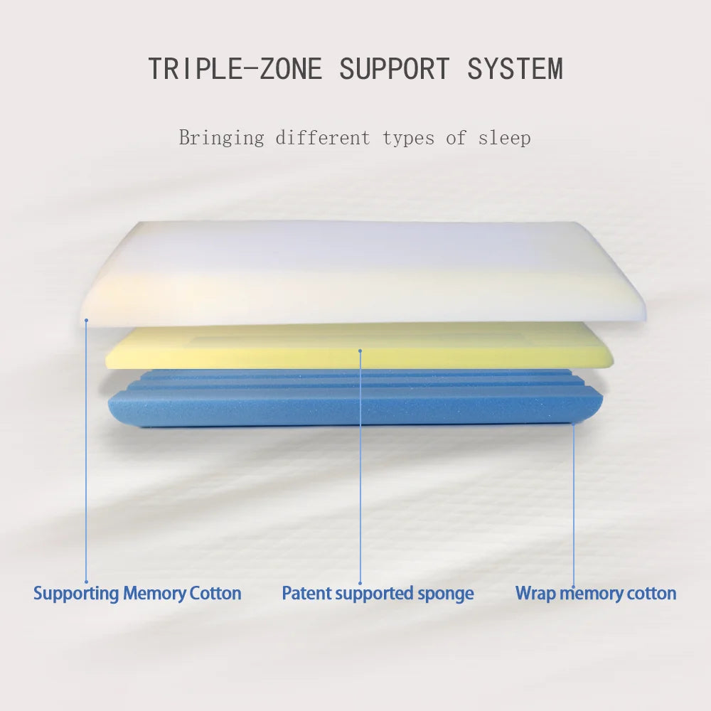 Neck Support Memory Foam Pillow with Washable Cover
